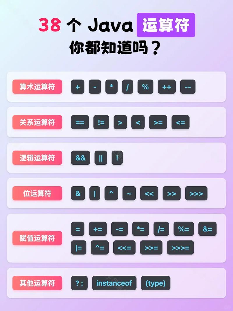 Java字符串拼接符+底层原理是什么？-图2