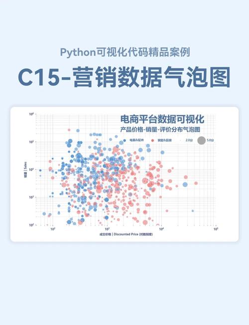python 矩阵 reshape-图2