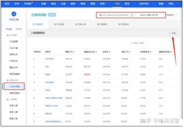 1000兆流量怎么刷？教程可靠吗？-图3