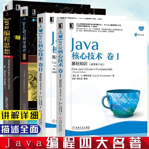 Java编程思想视频教程该怎么学？-图3
