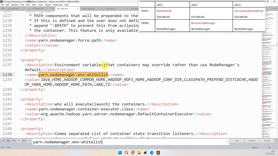 Java API如何对接Hadoop实现数据处理？-图2