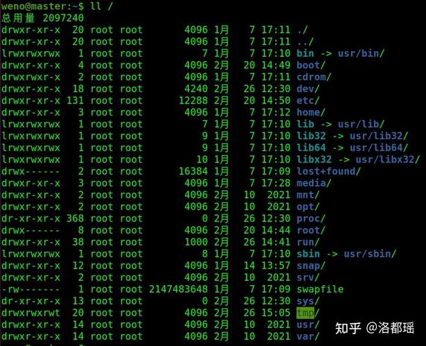 Linux下Java文件操作怎么实现？-图2