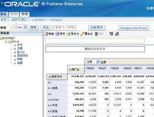 Oracle财务软件教程该怎么学？-图2