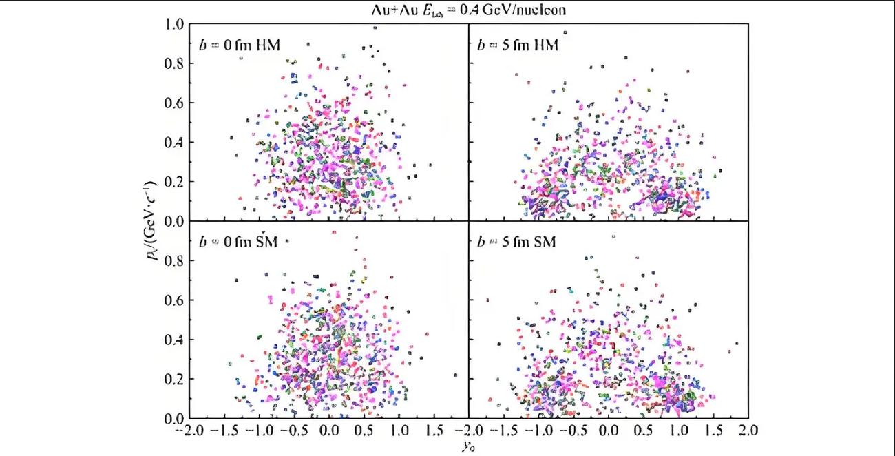 Python rolling ma如何实现与优化?-图1 Python rolling ma如何实现与优化?-图1