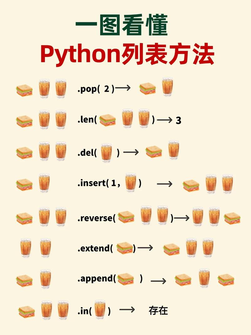 Python colorbar怎么用？参数设置与实例技巧-图2