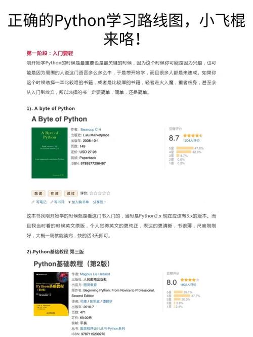 python write line-图3