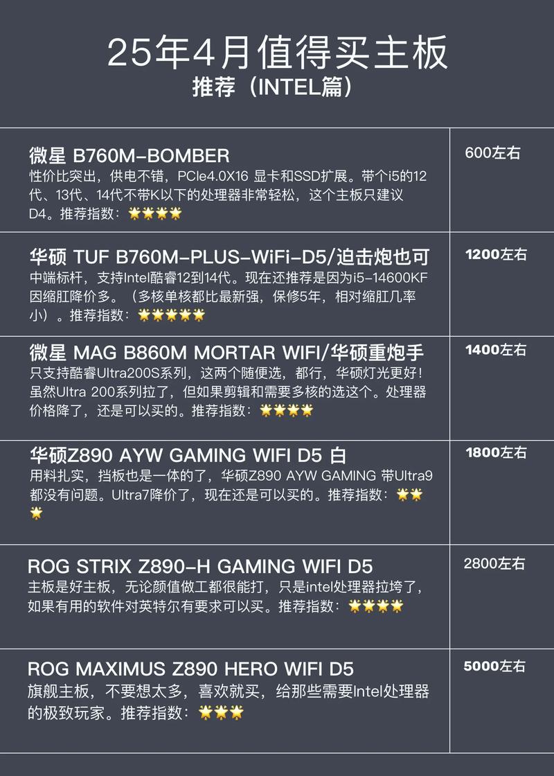 AMD245超频详细教程？关键步骤有哪些？-图1