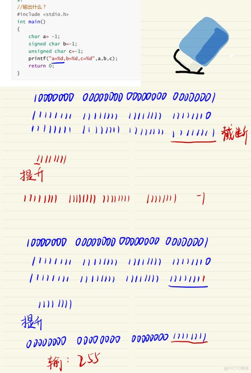 Python中yield None有何特殊用途或陷阱?-图2 Python中yield None有何特殊用途或陷阱?-图2