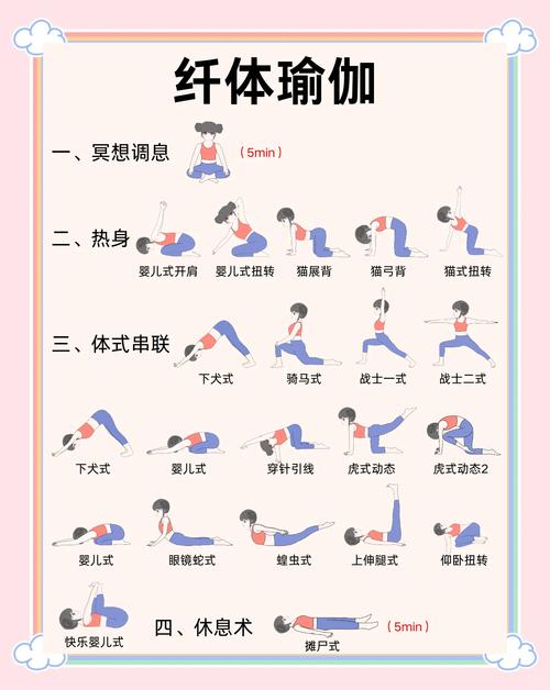 瑜伽初学视频真能减肥瘦身吗?-图1 瑜伽初学视频真能减肥瘦身吗?-图1