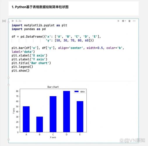 Python中apply的axis参数到底该怎么用？-图2