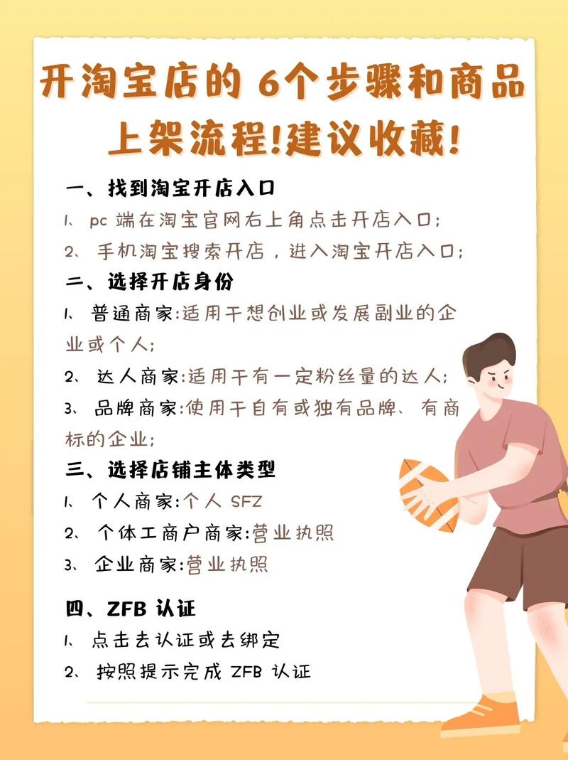 淘宝开店步骤有哪些?-图2 淘宝开店步骤有哪些?-图2