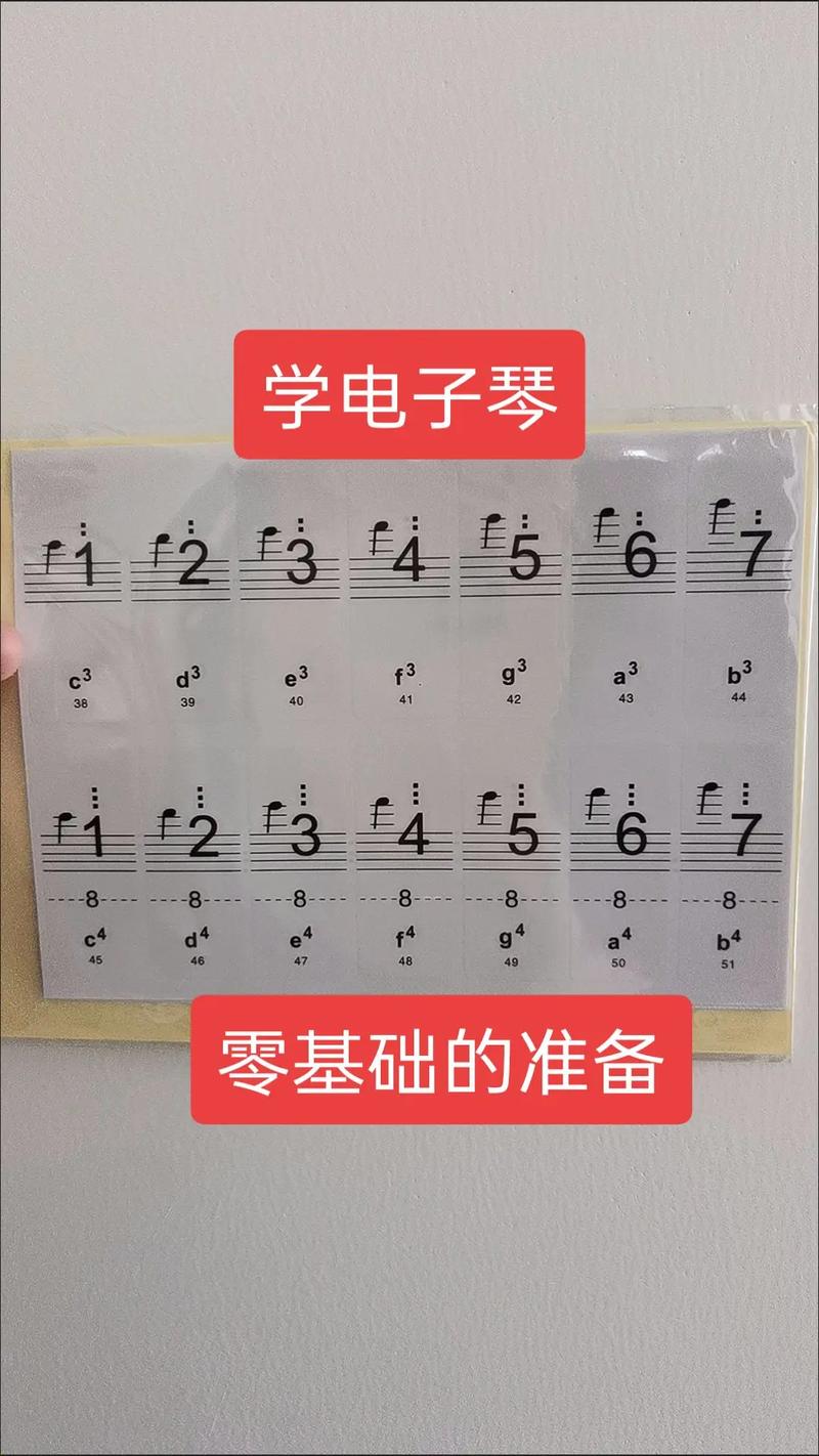 电子钢琴入门自学视频,新手如何快速上手?-图1 电子钢琴入门自学视频,新手如何快速上手?-图1
