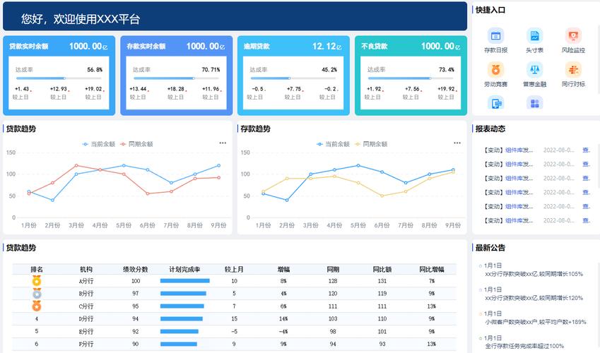 finereport java-图2 finereport java-图2