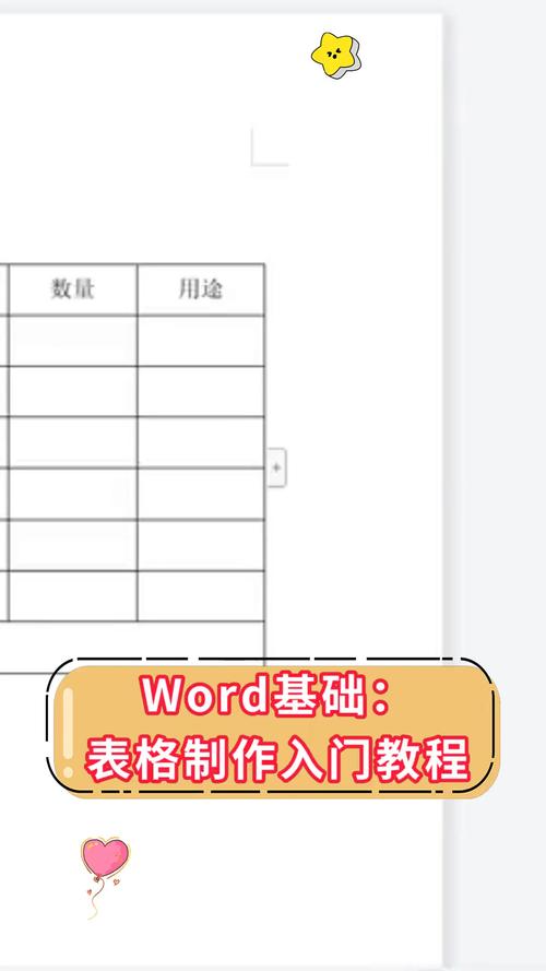 Word表格制作视频教程，如何快速上手？-图1
