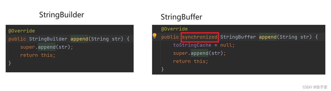 Java中如何正确比较String大小？-图1