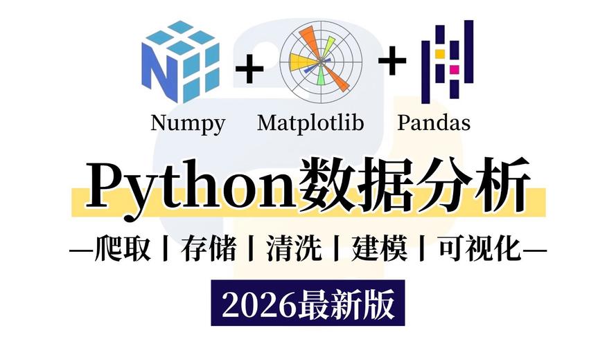 Python中numpy.amax函数如何使用？-图1