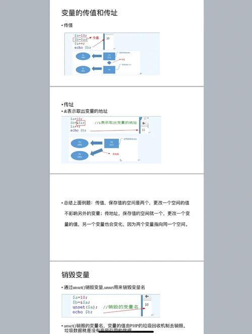 ThinkPHP实战教程如何快速上手?-图2 ThinkPHP实战教程如何快速上手?-图2