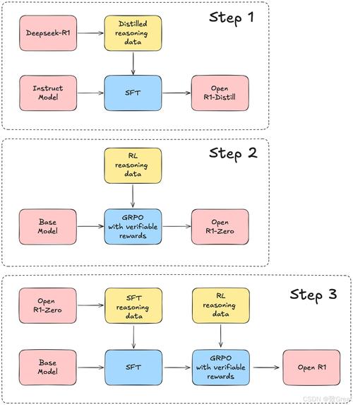 Coolpack怎么用？新手必看教程！-图1