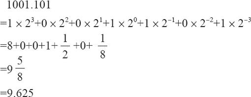 Python round(0.5)为何结果不是0.5？-图2