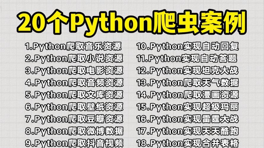 Java与Python爬虫，选哪个更合适？-图2