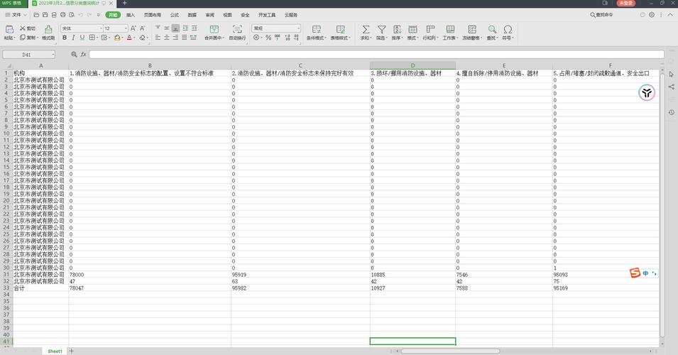 Java导出Excel数据,如何实现?-图1 Java导出Excel数据,如何实现?-图1