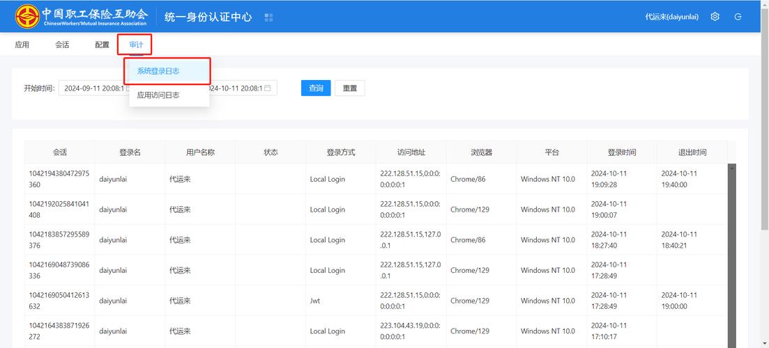 java 登录 session-图2 java 登录 session-图2