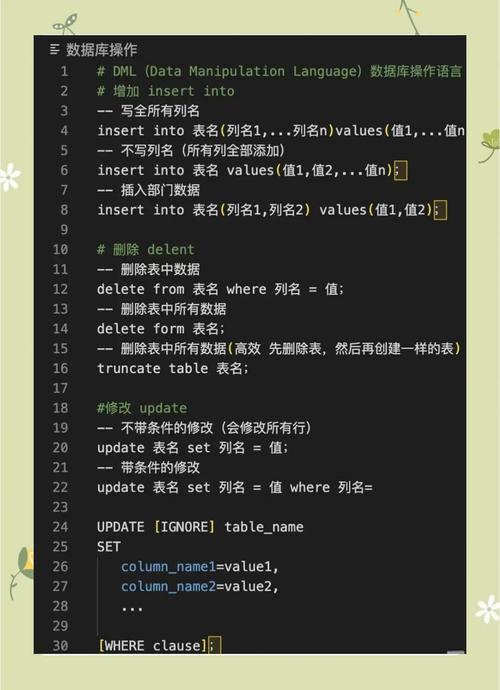 MySQL视频教程从哪开始学?-图1 MySQL视频教程从哪开始学?-图1