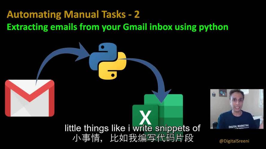 Python SMTP如何连接Gmail发送邮件？-图1