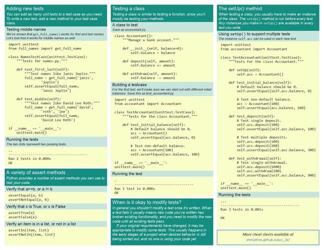 cheatsheet python-图1 cheatsheet python-图1