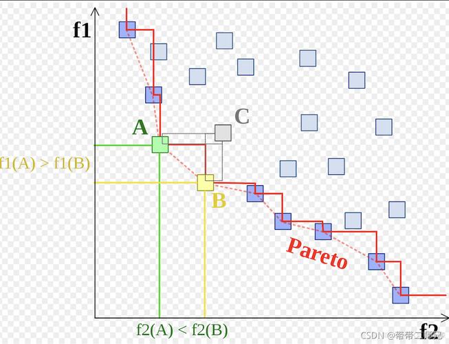 Python中如何实现Pushbutton功能?-图2 Python中如何实现Pushbutton功能?-图2