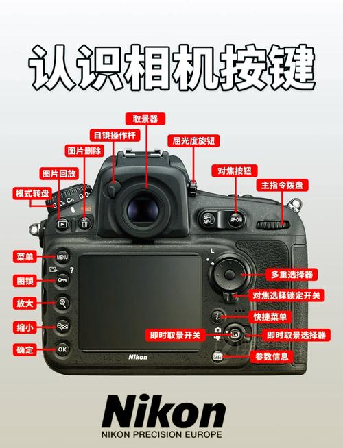 佳能750D怎么用?新手必看教程指南-图1 佳能750D怎么用?新手必看教程指南-图1