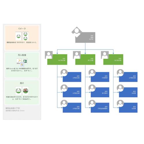 Visio如何画基本流程图?-图2 Visio如何画基本流程图?-图2