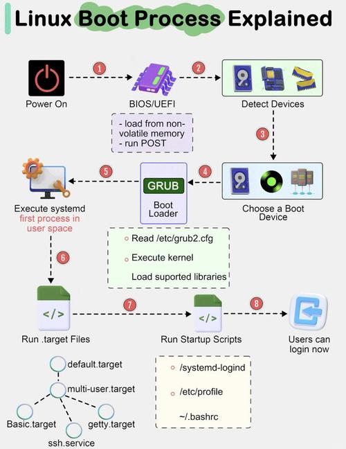 Photoscape怎么用?新手入门必看教程!-图2 Photoscape怎么用?新手入门必看教程!-图2