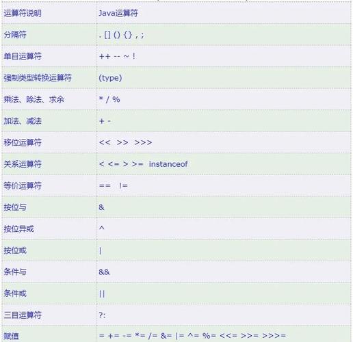 Java字符串数组如何定义？-图1