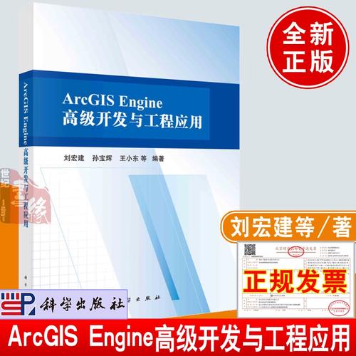 ArcGIS二次开发从哪开始学？-图1