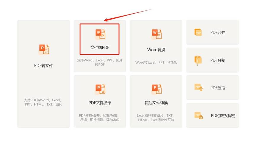 Java HTML转PDF，如何实现？-图2