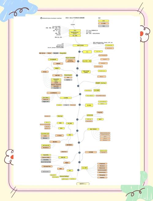 Java在Windows中路径处理要注意什么？-图1