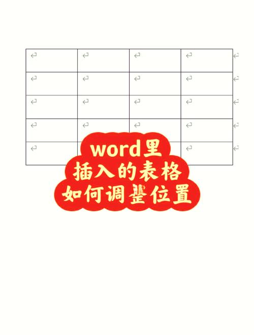 Word表格怎么快速入门制作？-图2