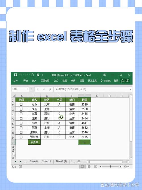 Word表格怎么快速入门制作？-图3