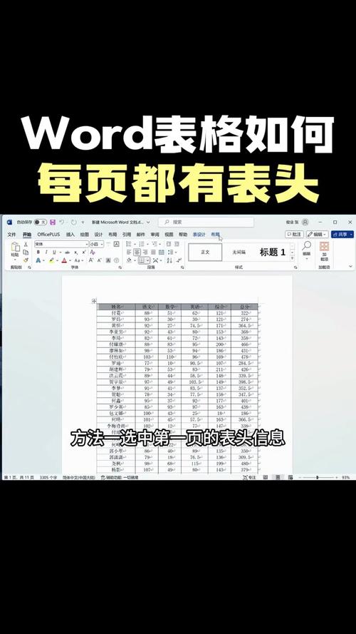 Word表格怎么制作？-图1