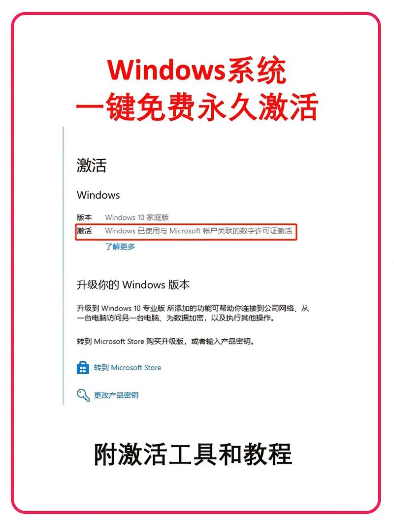 Windows7激活教程？正版激活步骤详解？-图1
