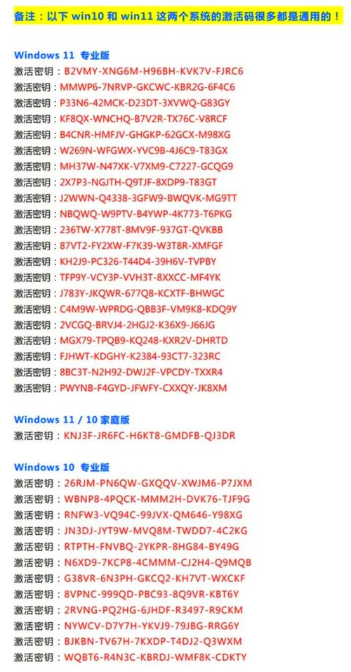 Windows7激活教程？正版激活步骤详解？-图3