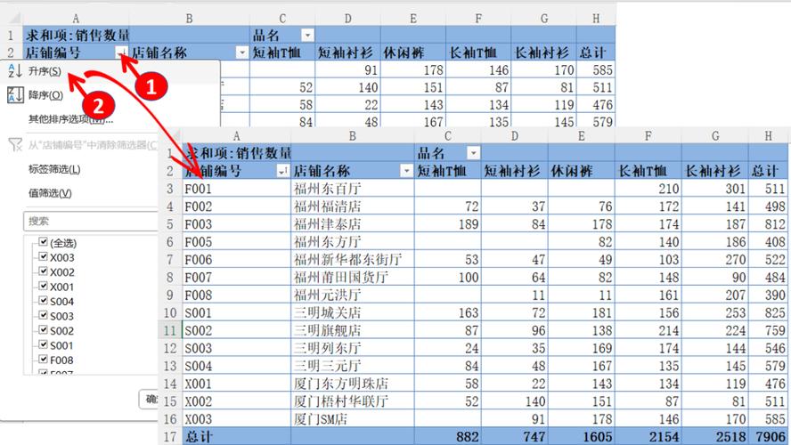 Excel透视表教程视频怎么学才高效？-图2