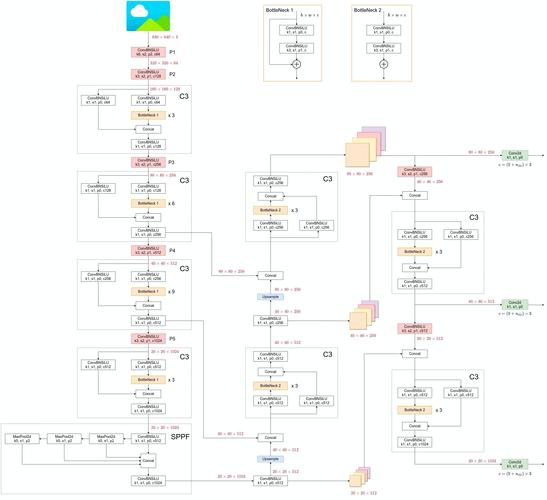 上古卷轴5怎么安装mod？-图2