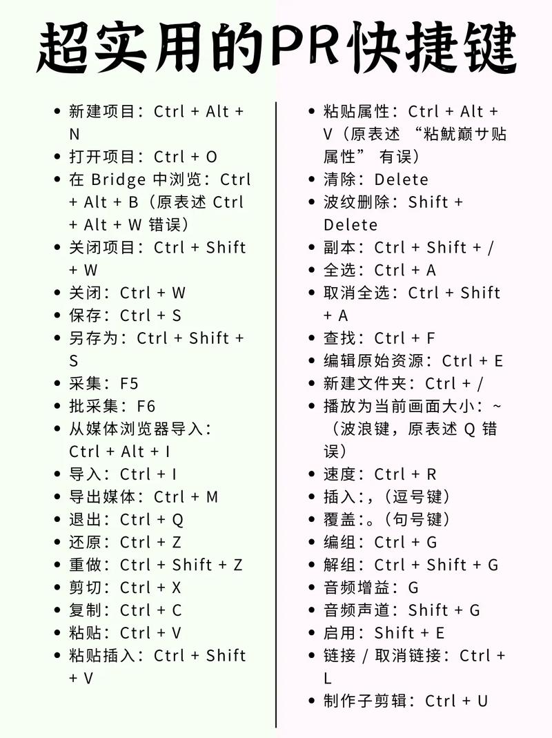 Premiere新手怎么快速上手？-图2
