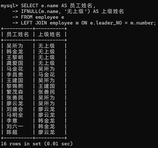 Java如何操作MySQL中的Blob字段？-图2