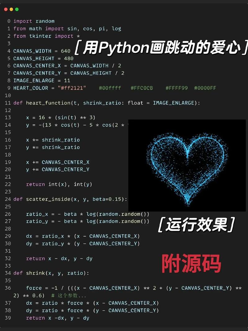 Python Heartbleed漏洞如何攻击与防御？-图2