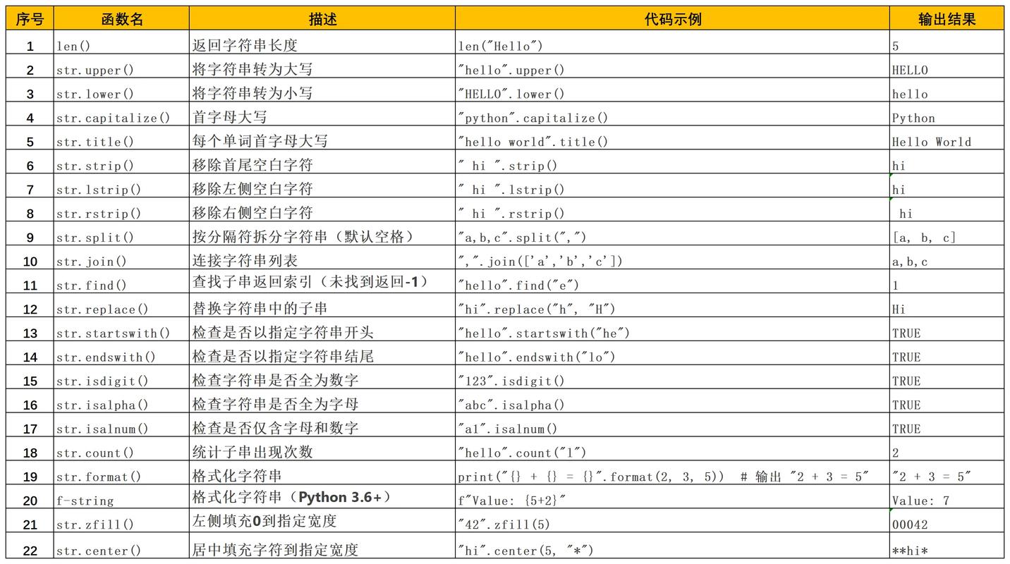 json数组转字符串 java-图2