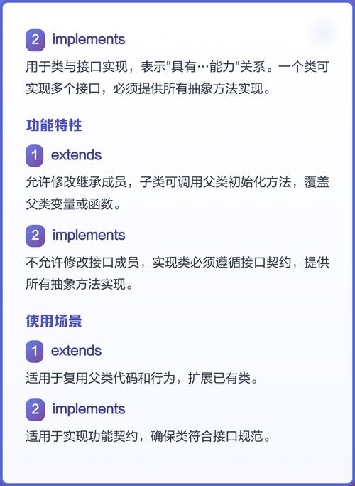 Java中implements关键字到底有什么用？-图1