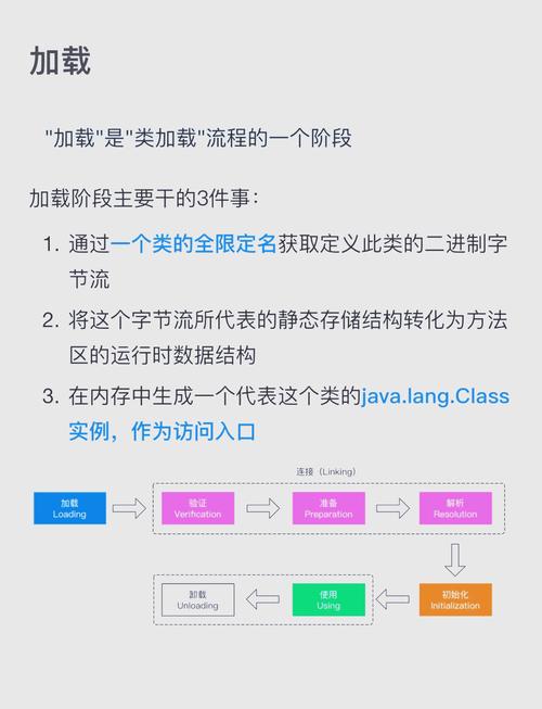 Java中implements关键字到底有什么用？-图2